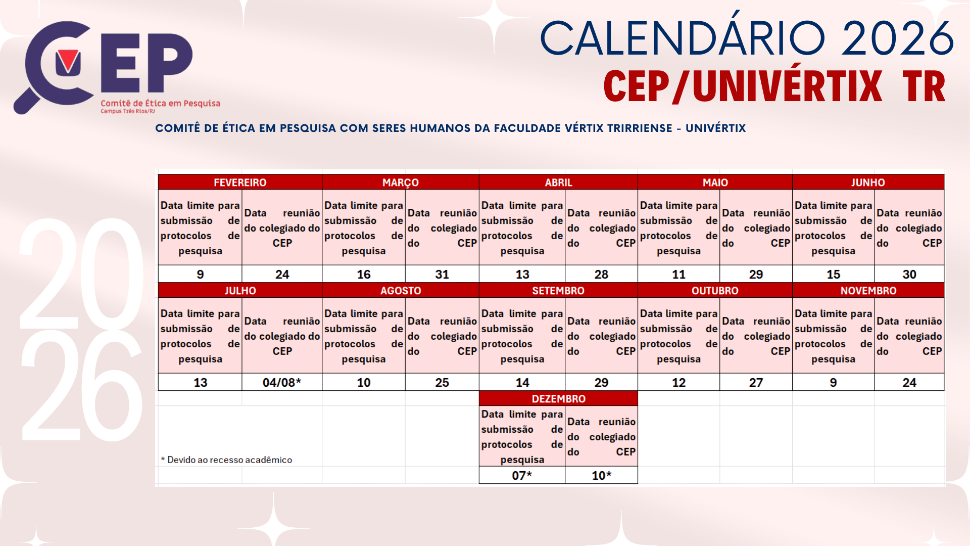 Calendário de Reuniões do CEP Três Rios
